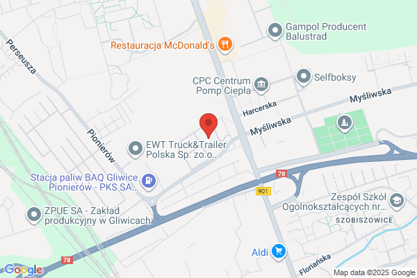 Ceramet. Oprzyrzadowanie, wyroby metalowe