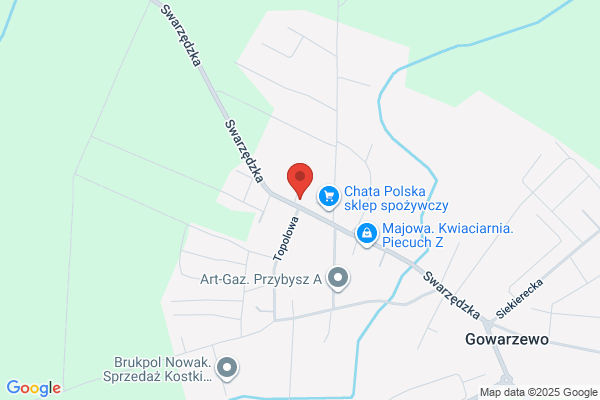 Gowmet. Wyposazenie sklepów