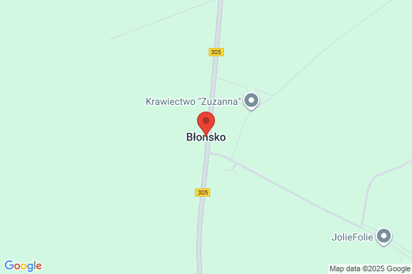 Blonska W., Szczygielska A., Blonski M. Apteka. S.j.