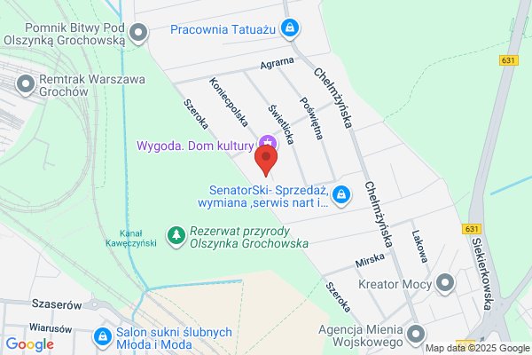 IHW Grup. Autoryzowany Dystrybutor Tescom. Wasowska