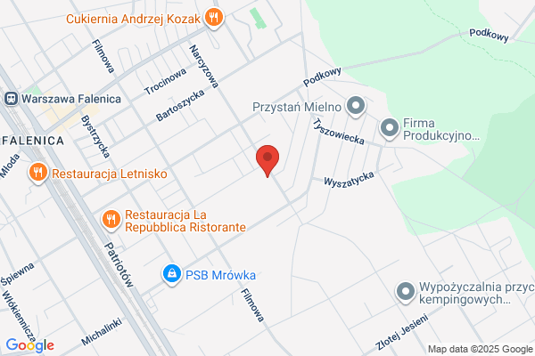 Kowalska Katarzyna A., Sarnacki Pawel J. Bar