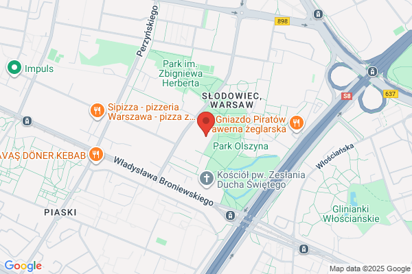 Dziki Podnośniki