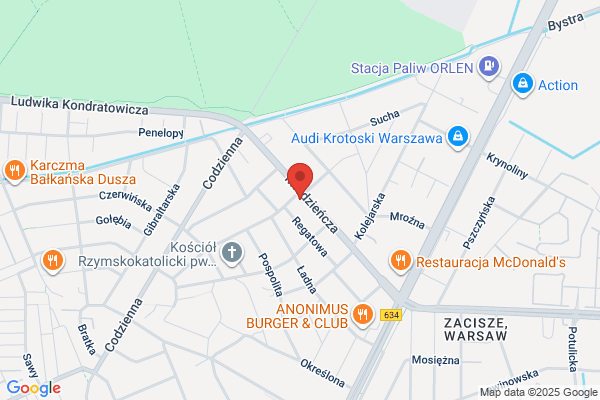 Rogmet. PHU