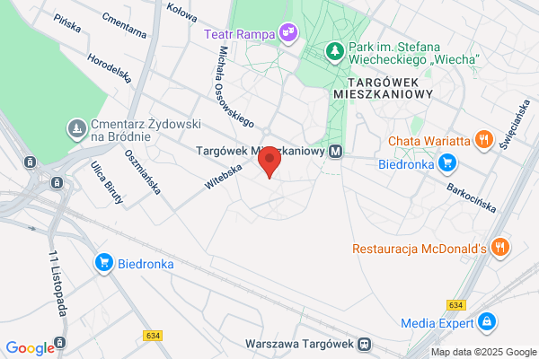 Szatan Renata. Produkcja wyrobów cukierniczych