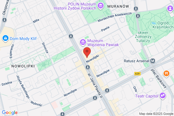 Profas. Doradztwo personalne