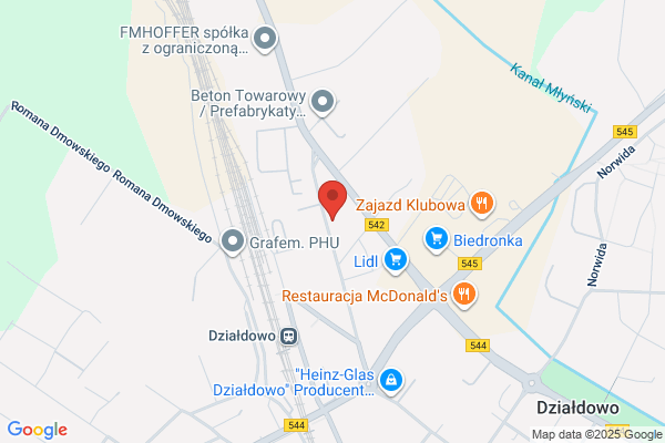 Serwis ogrzewaczy gazowych firm Polmo i Termet