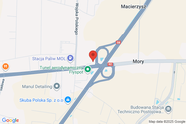 U-Miar. PHU. Gospodarowanie energia elektryczna