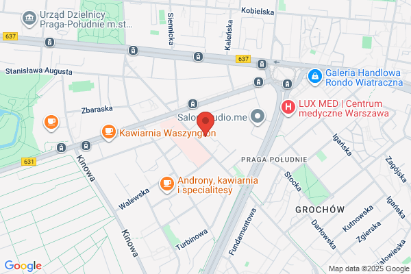 Biedrzycka Katarzyna. Handel, uslugi