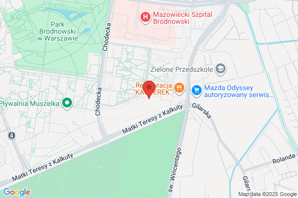 Mag. Ziminska K.