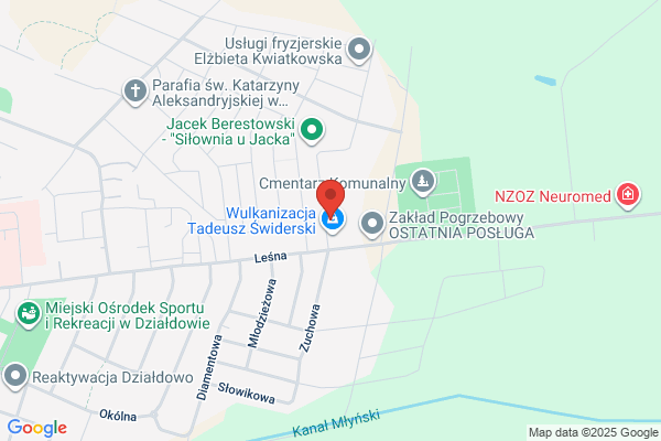 Nadarzynski Jan. Sprzedaz samochodów uzywanych