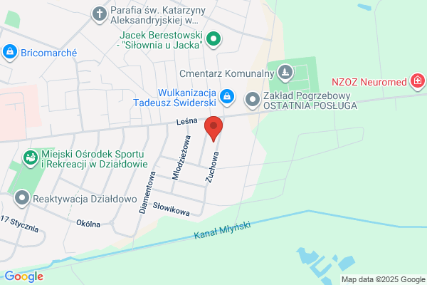 Wilkowski Bogdan. Zaklad slusarski produkcyjno - uslugowy