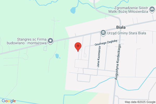 Firma. PPH