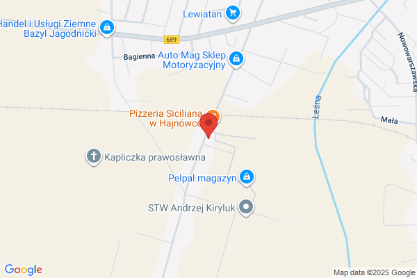Kenar 2. PPHU