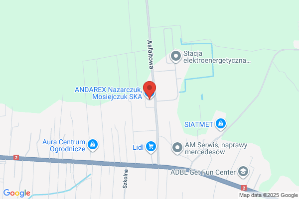 Andar SC. Ksycki A., Kos D.