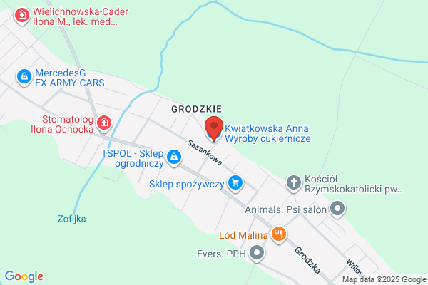 Kwiatkowska Anna. Wyroby cukiernicze