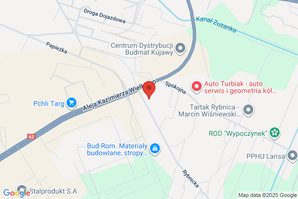 Ciagniki