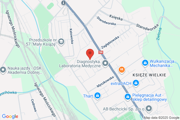 J.P.P. Consult. Projektowo - realizacyjna firma inzynierii ladowej. Posnik J.