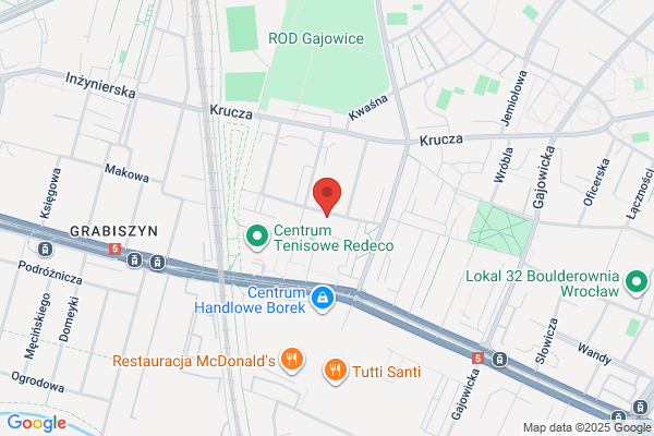 Mlynarczyk Grzegorz. Doradztwo podatkowe