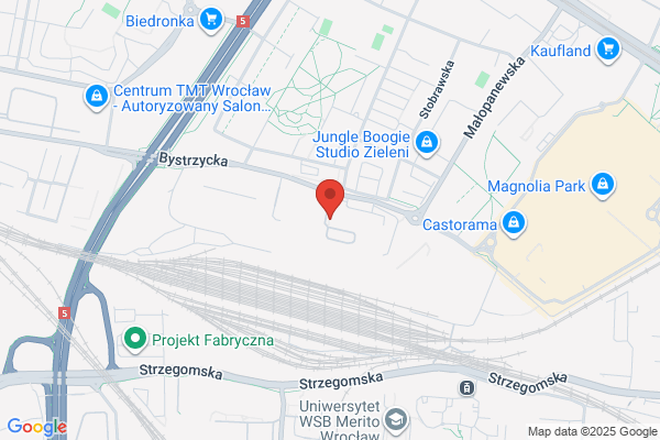 Zaberd SA. Zaklad Bezpieczenstwa Ruchu Drogowego