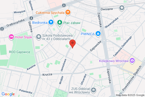 Expert. Sp. z o.o. Grupa finansowa
