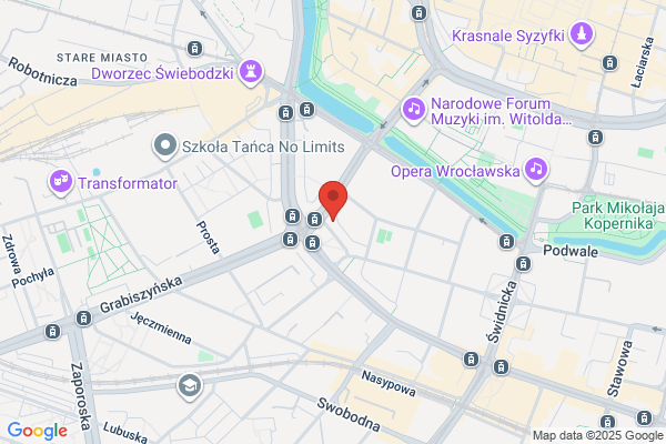 Bogacz Ewa. Fryzjerstwo
