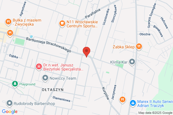 Alchem Grupa. Sp. z o.o. Oddzial