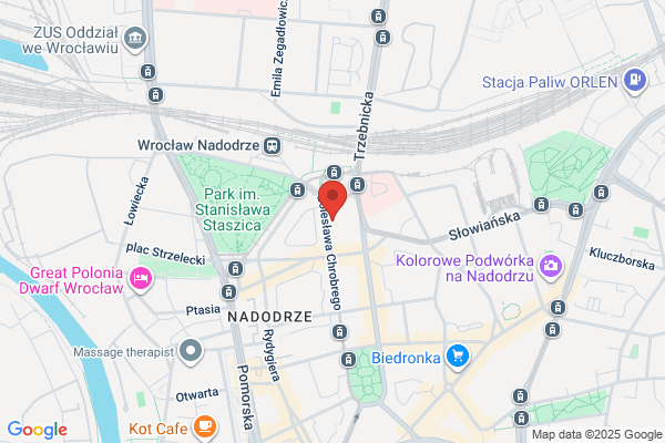 Bicom. Testy alergiczne. Odczulanie
