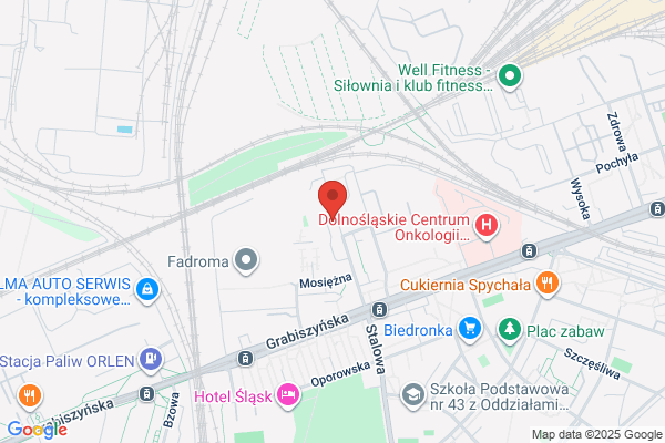 Okay. Importer damskiej odziezy francuskiej