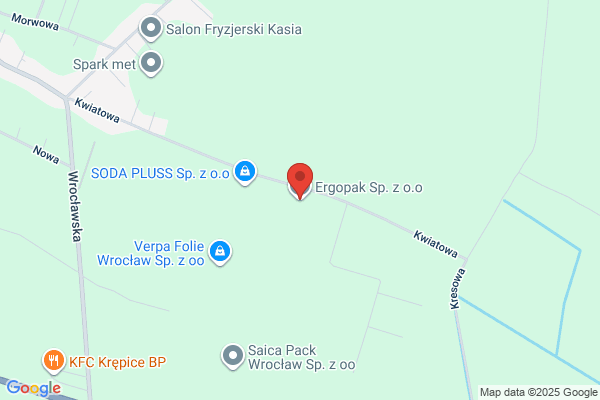 Ergopak. PPH