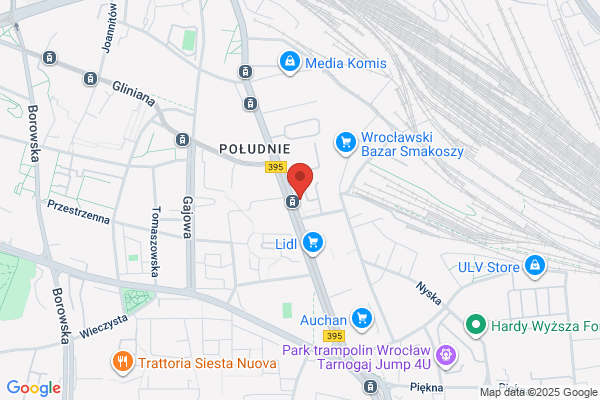 Wloszczyk Elzbieta. Piekarnia, cukiernia