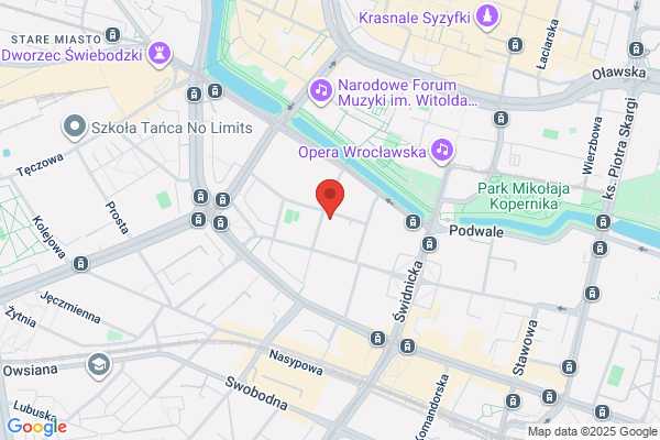 Dylematy Policyjne. Redakcja