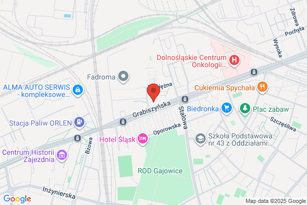Przedszkole nr 94. Plastusiowy Domek