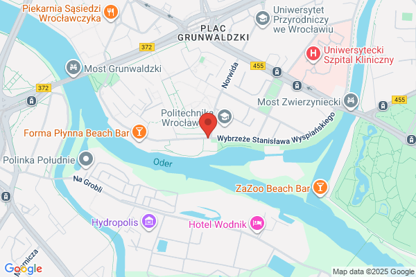 AZS. Klub srodowiskowy
