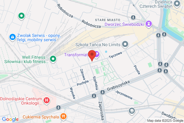 Krokodyl. Szkólka plywacka. Radziwon D.