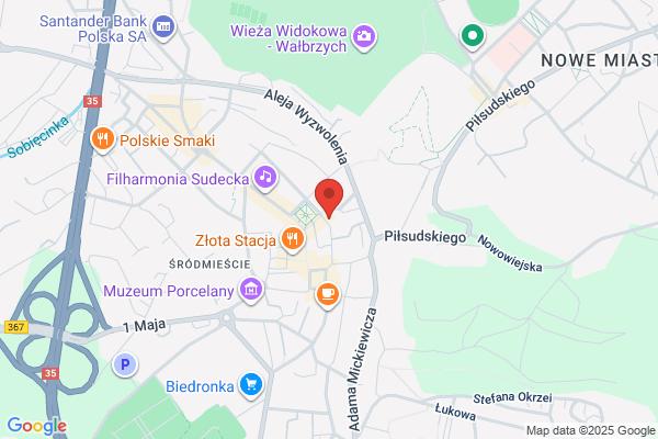 Bank BPH. Oddzial