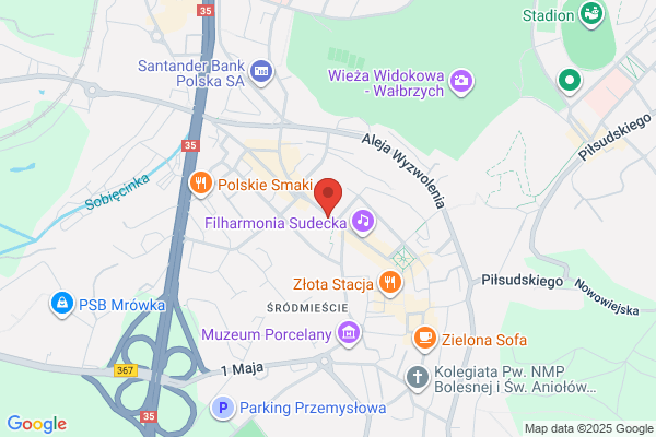 Jakimiec Jerzy. Biuro planowania przestrzennego