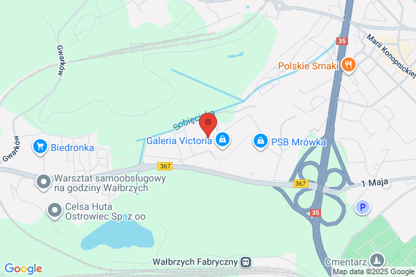 Kredyt Victoria