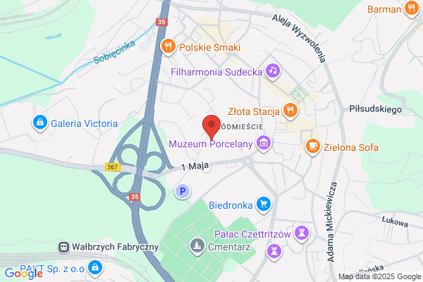 Sidom. Zarzadzanie nieruchomosciami