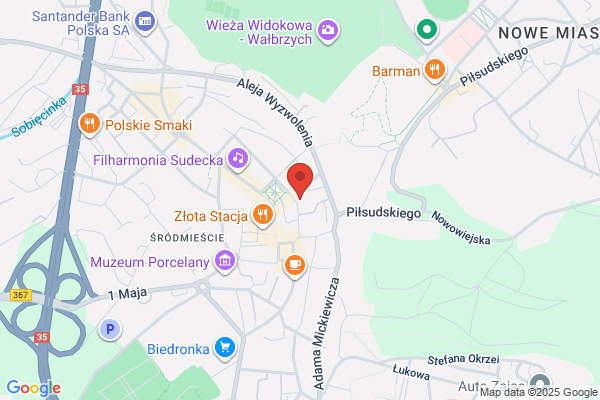 Center. PHU. Kociubski B.