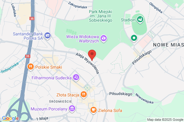 Powiatowy Rzecznik Konsumentów
