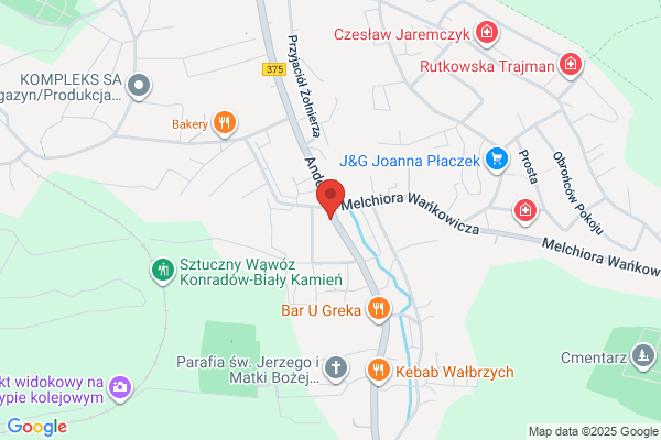 Walas Aneta. Telefony komórkowe