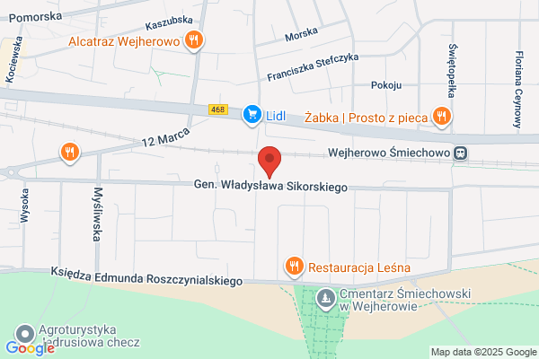 Mikusiek. Handel hurtowy i detaliczny