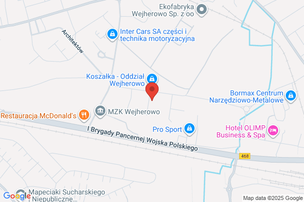Zamek. Zaklady mechaniczne