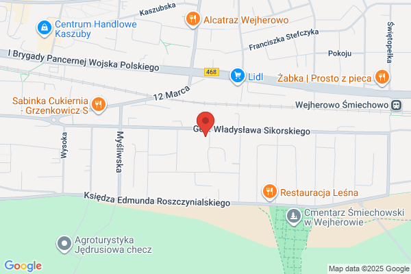 Consul. Kredytowana sprzedaz samochodów uzywanych
