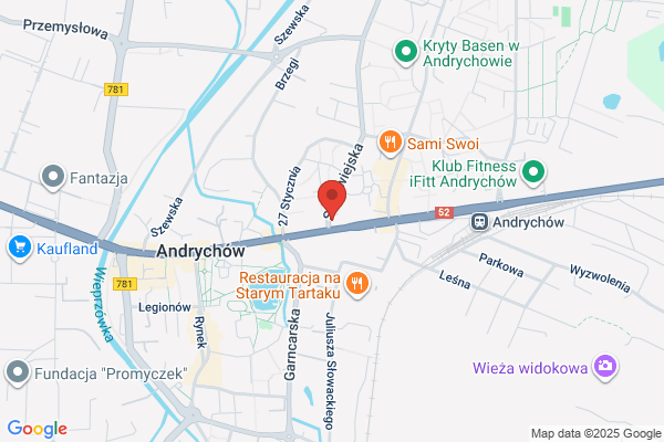Nowiny Andrychowskie. Redakcja