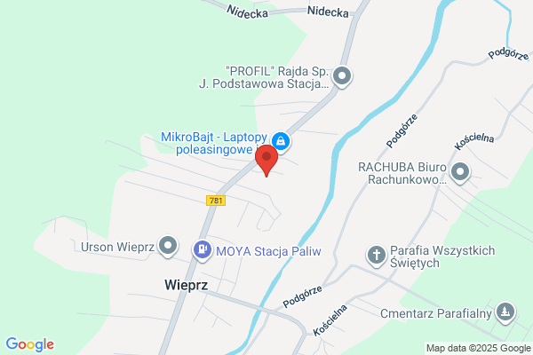 Twoja SC. Agencja ubezpieczeniowa. Giza E., Knapek J.