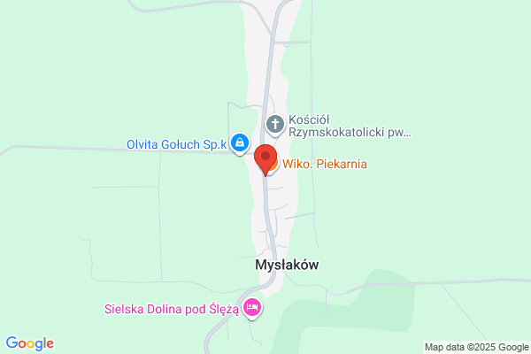 Wiko. Piekarnia