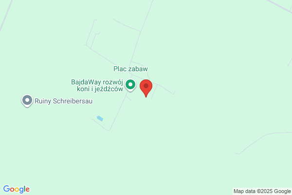 Hydrosystem. Nawadnianie ogrodów, pól, szklarni