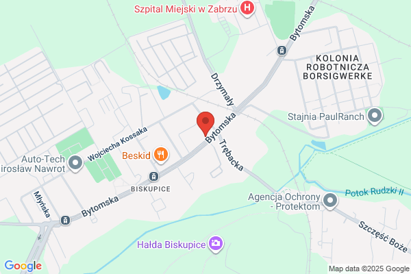 Szostak Violetta. Doradztwo gospodarcze