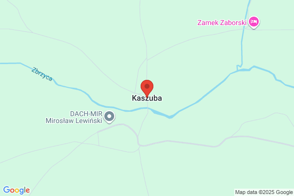 Gabrys. Kaszuba L.